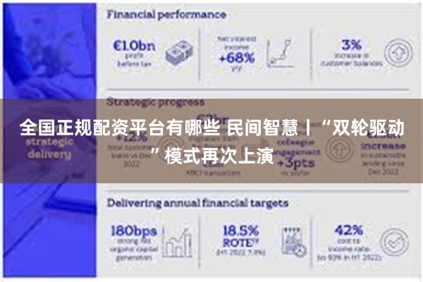 全国正规配资平台有哪些 民间智慧丨“双轮驱动”模式再次上演