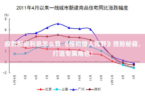 股票配资利息怎么算 《怪物猎人荒野》捏脸秘籍，打造专属角色！