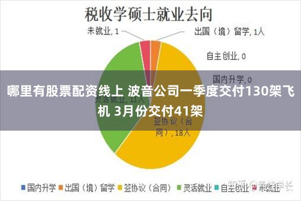 哪里有股票配资线上 波音公司一季度交付130架飞机 3月份交付41架