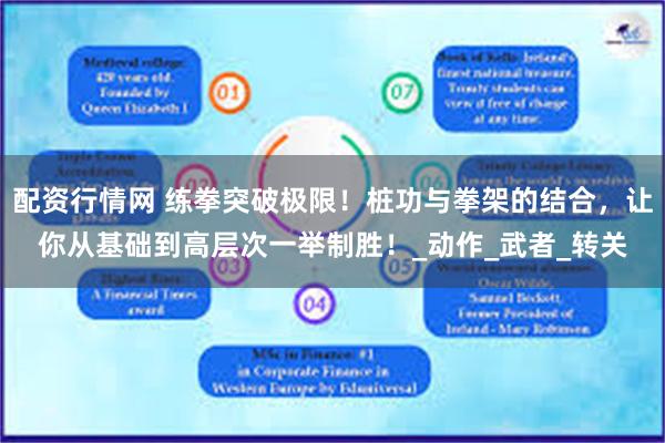 配资行情网 练拳突破极限！桩功与拳架的结合，让你从基础到高层次一举制胜！_动作_武者_转关