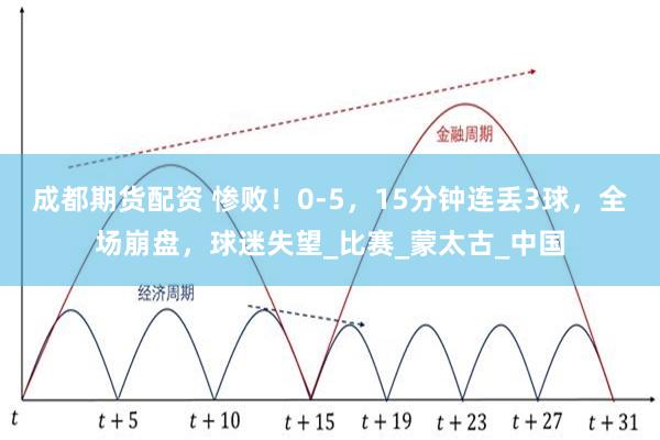 成都期货配资 惨败！0-5，15分钟连丢3球，全场崩盘，球迷失望_比赛_蒙太古_中国