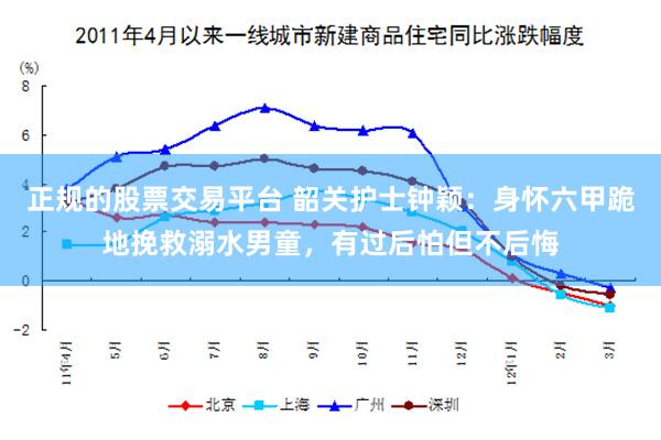 正规的股票交易平台 韶关护士钟颖：身怀六甲跪地挽救溺水男童，有过后怕但不后悔