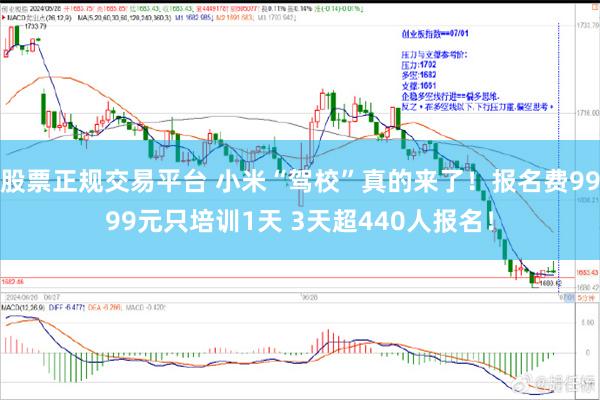股票正规交易平台 小米“驾校”真的来了！报名费9999元只培训1天 3天超440人报名！