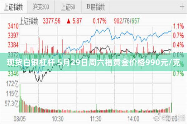 现货白银杠杆 5月29日周六福黄金价格990元/克