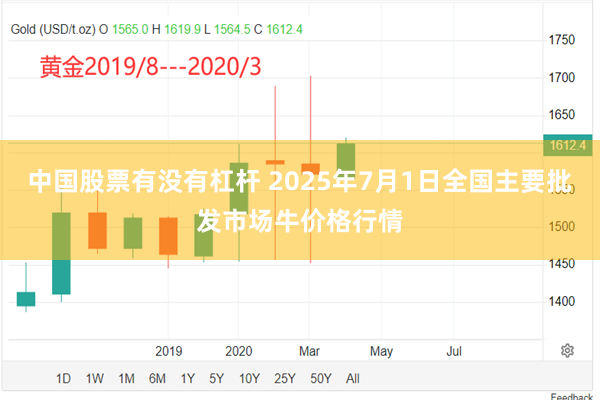 中国股票有没有杠杆 2025年7月1日全国主要批发市场牛价格行情