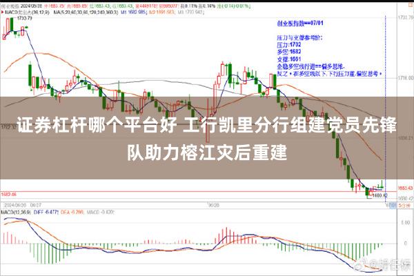 证券杠杆哪个平台好 工行凯里分行组建党员先锋队助力榕江灾后重建