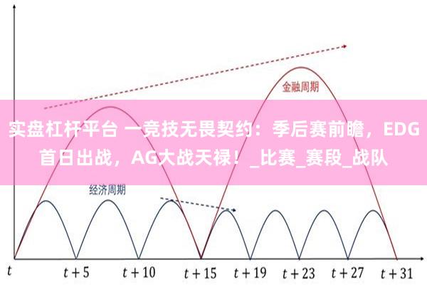 实盘杠杆平台 一竞技无畏契约：季后赛前瞻，EDG首日出战，AG大战天禄！_比赛_赛段_战队