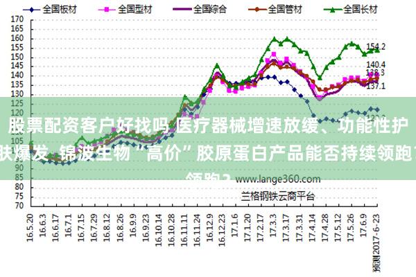 股票配资客户好找吗 医疗器械增速放缓、功能性护肤爆发  锦波生物“高价”胶原蛋白产品能否持续领跑？
