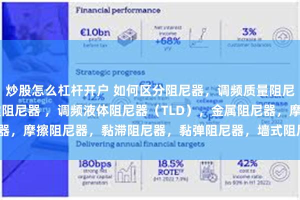 炒股怎么杠杆开户 如何区分阻尼器，调频质量阻尼器（TMD），建筑抗震阻尼器 ，调频液体阻尼器（TLD），金属阻尼器，摩擦阻尼器，黏滞阻尼器，黏弹阻尼器，墙式阻尼器_加固_地震_我国
