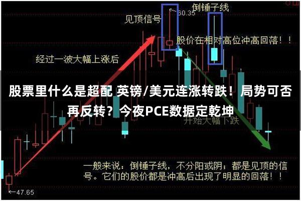 股票里什么是超配 英镑/美元连涨转跌！局势可否再反转？今夜PCE数据定乾坤