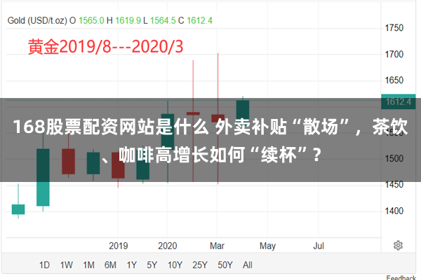 168股票配资网站是什么 外卖补贴“散场”，茶饮、咖啡高增长如何“续杯”？